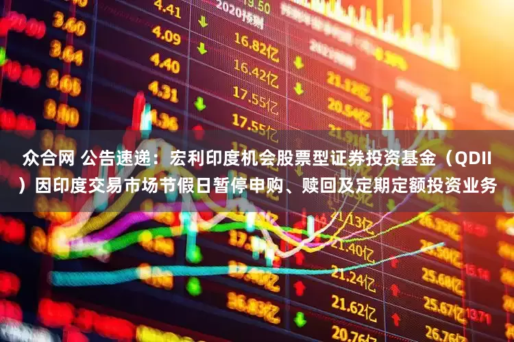 众合网 公告速递：宏利印度机会股票型证券投资基金（QDII）因印度交易市场节假日暂停申购、赎回及定期定额投资业务