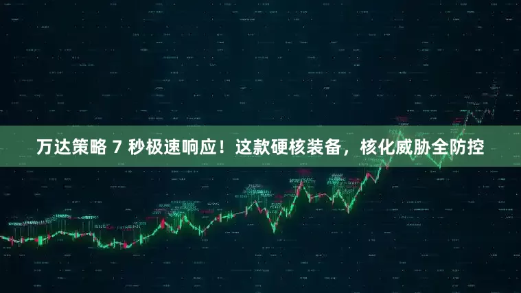 万达策略 7 秒极速响应！这款硬核装备，核化威胁全防控